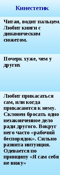 кинестетик