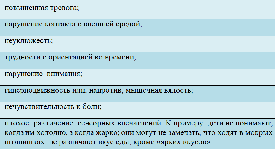 последствия сенсерной депривации