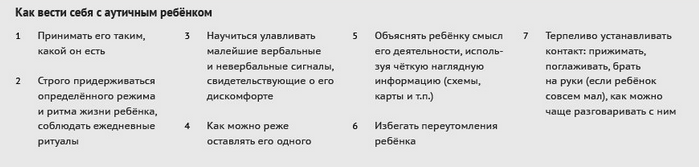 kak-vesti-sebya-s-autistom