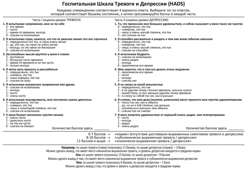 госпитальная шкала тревоги и депрессии